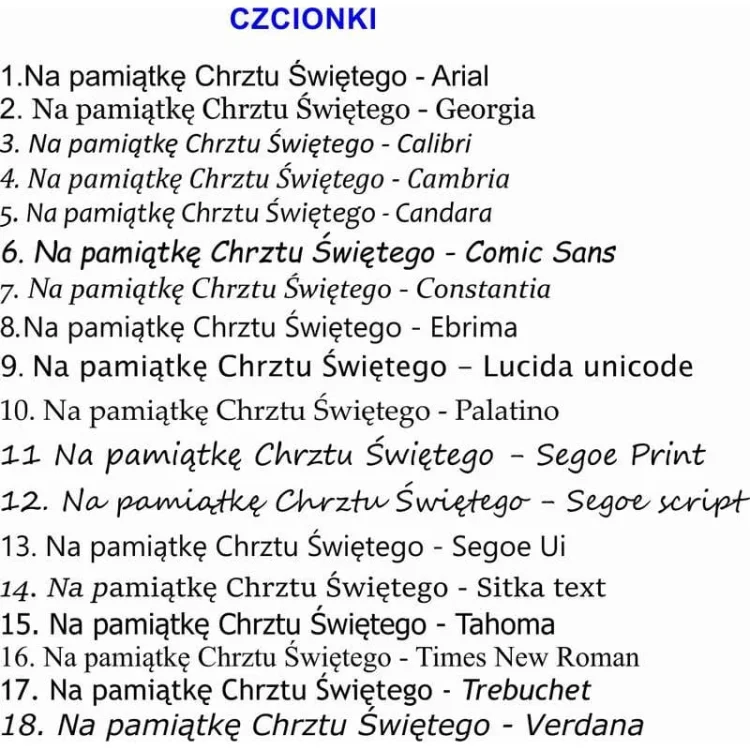 wzory czcionek