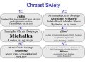 teksty na Chrzest
